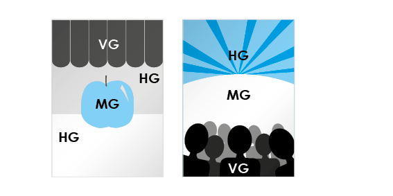 Plakat Gestaltungstipps 6